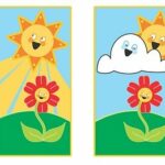 Mit csinálj a növényekkel hosszú utazás előtt?